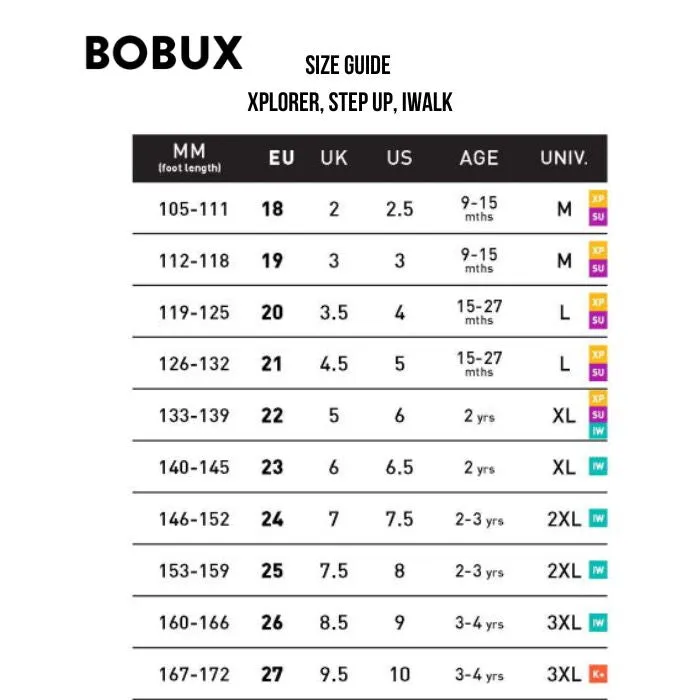 Bobux IWalk IW Zap II Closed Toe Sandal Blueberry